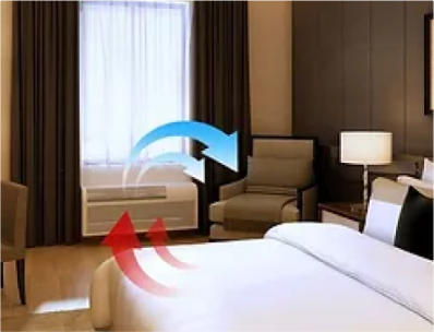 Guestroom HVAC Renewal Services